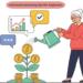 retirement planning tips for beginners