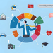 financial planning tips for young adults